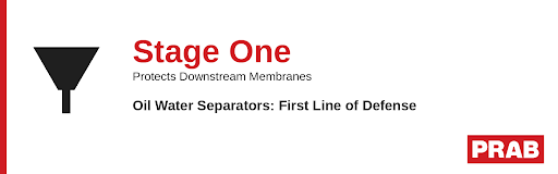 Oil Water Separators: The First Line of Defense in Industrial Wastewater Treatment